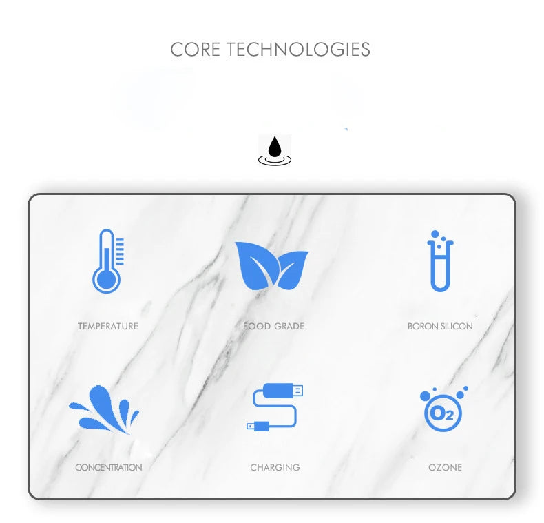 Hydrogen Rich Water Bottle