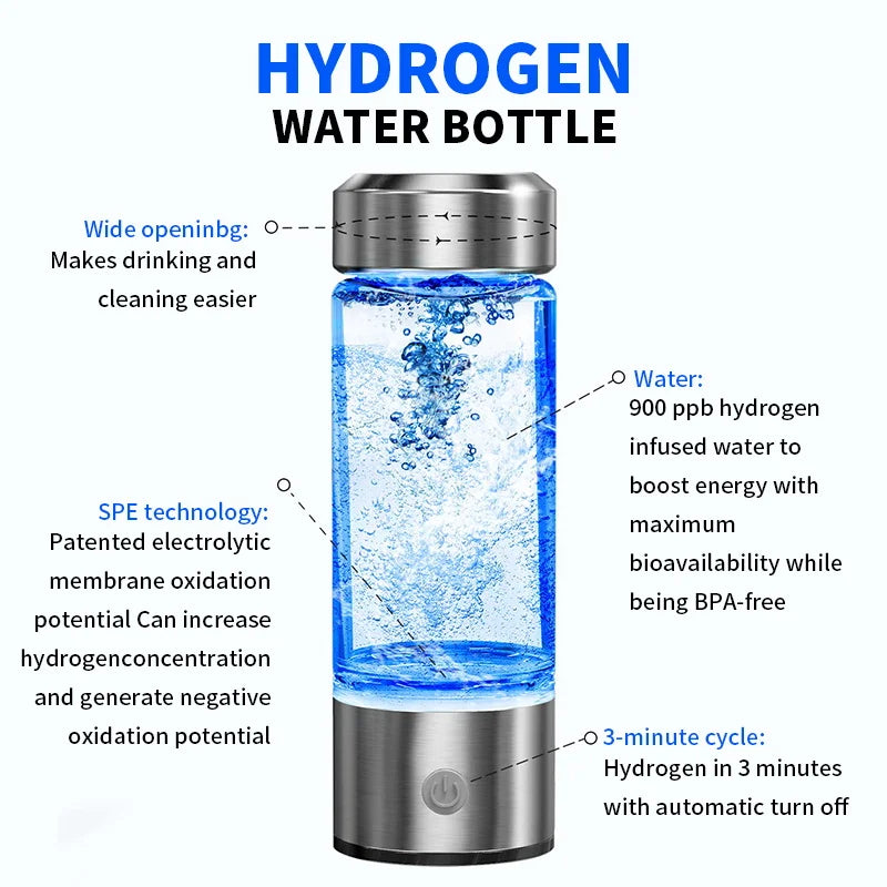 Hydrogen Rich Water Bottle